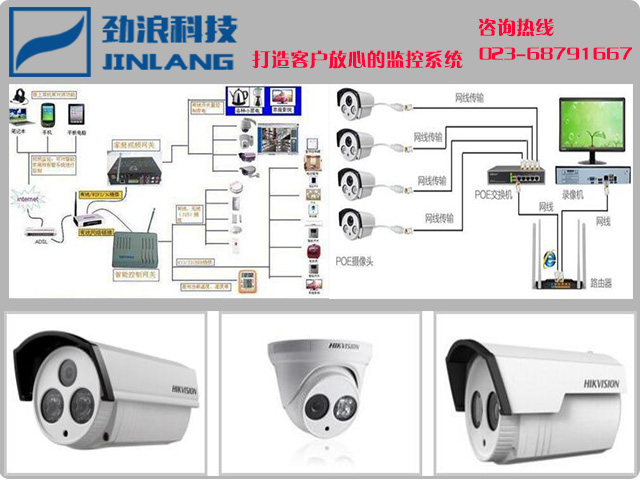 一套監(jiān)控系統(tǒng)多少錢,家庭安防系統(tǒng)的發(fā)展趨勢如何