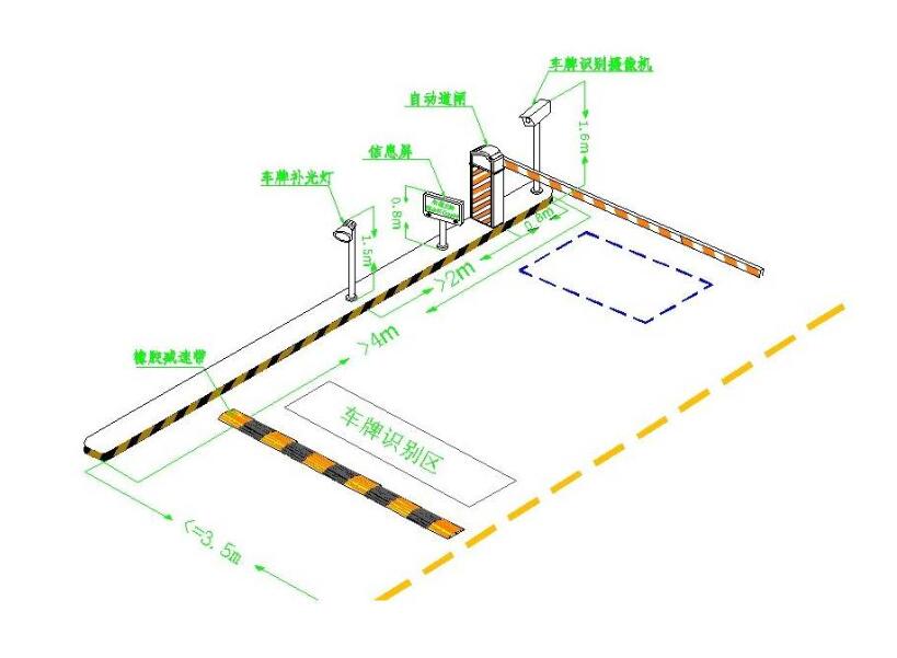 車牌識(shí)別系統(tǒng).jpg